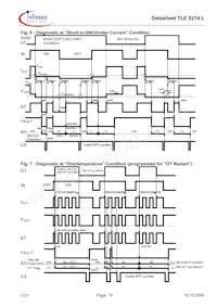 TLE6214L Datasheet Page 15