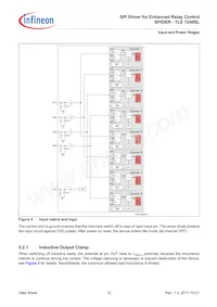 TLE7240SL Datasheet Page 12