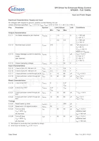 TLE7240SL Datasheet Page 15