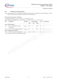 TLE7240SL Datasheet Page 17