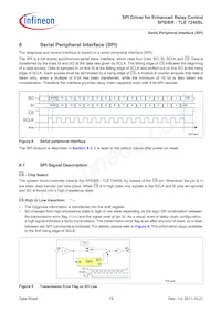 TLE7240SL Datasheet Page 19