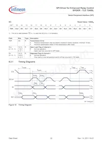 TLE7240SL Datasheet Page 22