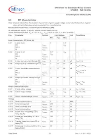 TLE7240SL Datasheet Page 23