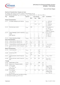 TLE7243SLXUMA2 Datasheet Page 15