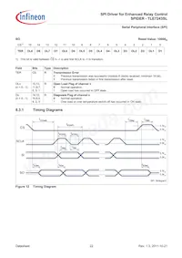 TLE7243SLXUMA2 Datasheet Page 22