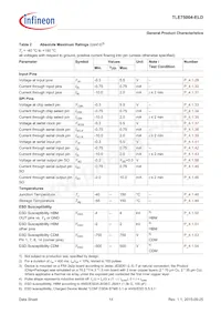 TLE75004ELDXUMA1 Datenblatt Seite 14