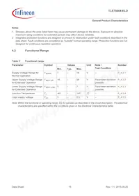 TLE75004ELDXUMA1 Datasheet Page 15