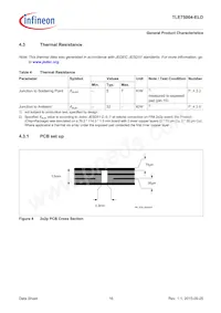 TLE75004ELDXUMA1 Datasheet Page 16