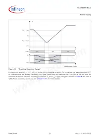 TLE75004ELDXUMA1 Datasheet Page 22