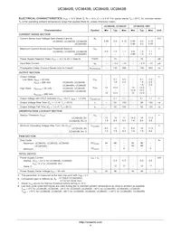 UC3843BVDG Datasheet Page 4