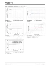 UCS2113T-1-V/G4 Datasheet Page 12