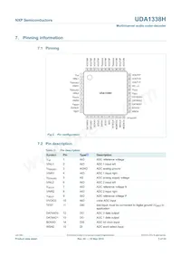 UDA1338H/N1 Datasheet Page 5