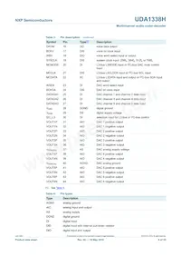 UDA1338H/N1數據表 頁面 6