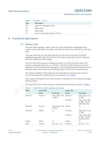 UDA1338H/N1 Datasheet Pagina 7
