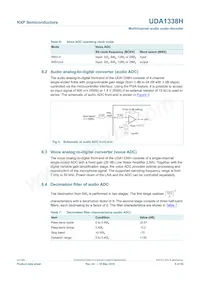 UDA1338H/N1 Datasheet Pagina 8