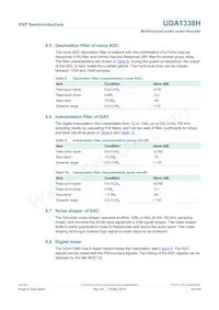 UDA1338H/N1 Datenblatt Seite 9