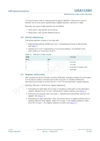 UDA1338H/N1 Datasheet Page 16