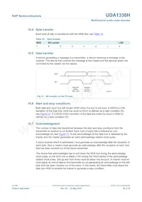 UDA1338H/N1 Datasheet Page 20