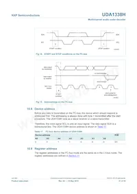 UDA1338H/N1 Datasheet Page 21