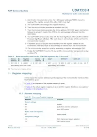 UDA1338H/N1 Datasheet Page 23