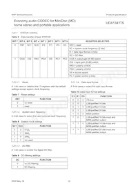 UDA1341TS/N1 Datasheet Page 15