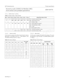 UDA1341TS/N1 Datasheet Page 17