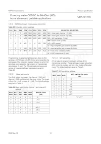 UDA1341TS/N1 Datasheet Page 19