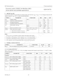 UDA1341TS/N1數據表 頁面 22