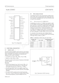 UDA1342TS/N1 Datasheet Page 8