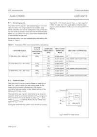 UDA1342TS/N1 Datasheet Page 12