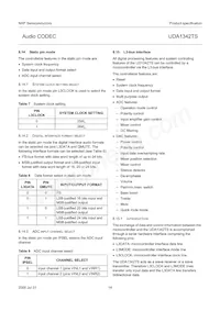 UDA1342TS/N1 Datasheet Pagina 14