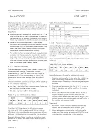 UDA1342TS/N1 Datasheet Page 15