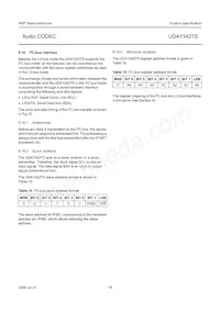 UDA1342TS/N1 Datasheet Pagina 18