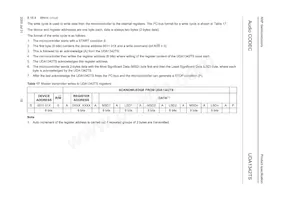UDA1342TS/N1 Datasheet Page 19