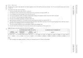UDA1342TS/N1數據表 頁面 20