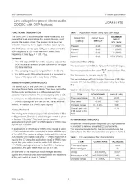 UDA1344TS/N2 Datasheet Page 6