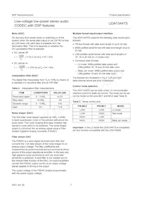 UDA1344TS/N2 Datasheet Pagina 7