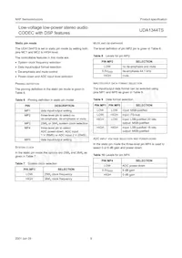 UDA1344TS/N2 Datasheet Pagina 9