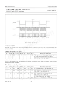 UDA1344TS/N2 Datasheet Page 13