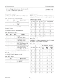 UDA1344TS/N2 Datasheet Page 14
