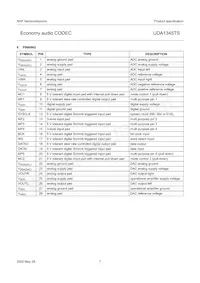 UDA1345TS/N2數據表 頁面 7