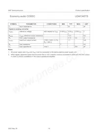 UDA1345TS/N2 Datasheet Page 19