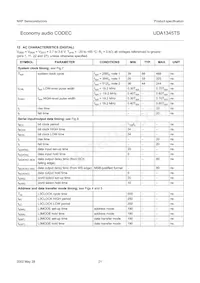 UDA1345TS/N2 Datasheet Page 21