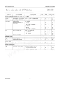 UDA1355H/N2 Datasheet Page 6