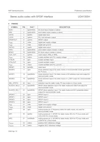 UDA1355H/N2 Datasheet Page 8