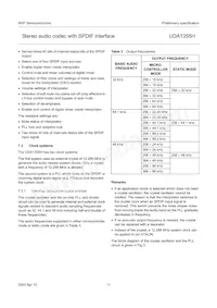 UDA1355H/N2 Datasheet Page 11