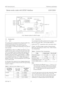 UDA1355H/N2 Datasheet Page 14