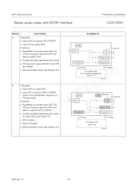 UDA1355H/N2 Datasheet Page 23