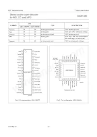 UDA1380TT/N2 Datasheet Pagina 10