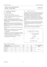 UDA1380TT/N2數據表 頁面 11